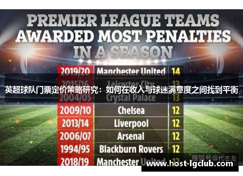 英超球队门票定价策略研究：如何在收入与球迷满意度之间找到平衡