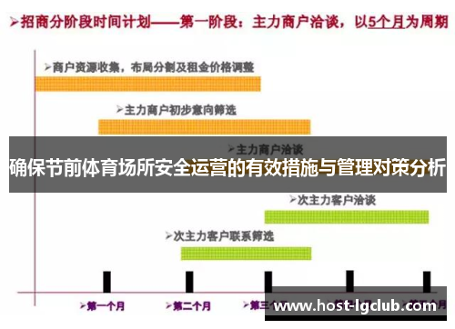 确保节前体育场所安全运营的有效措施与管理对策分析