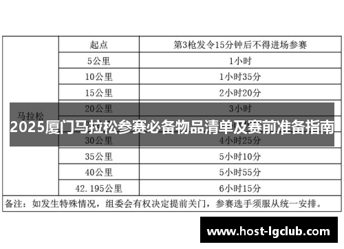 2025厦门马拉松参赛必备物品清单及赛前准备指南
