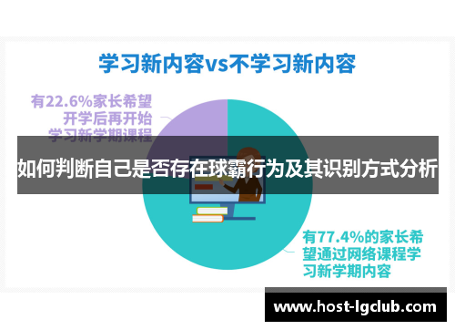 如何判断自己是否存在球霸行为及其识别方式分析