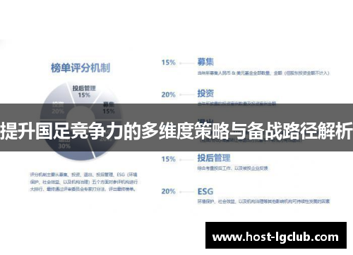 提升国足竞争力的多维度策略与备战路径解析