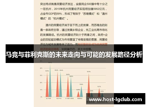 马竞与菲利克斯的未来走向与可能的发展路径分析